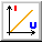 Bedeutung von Kennlinien