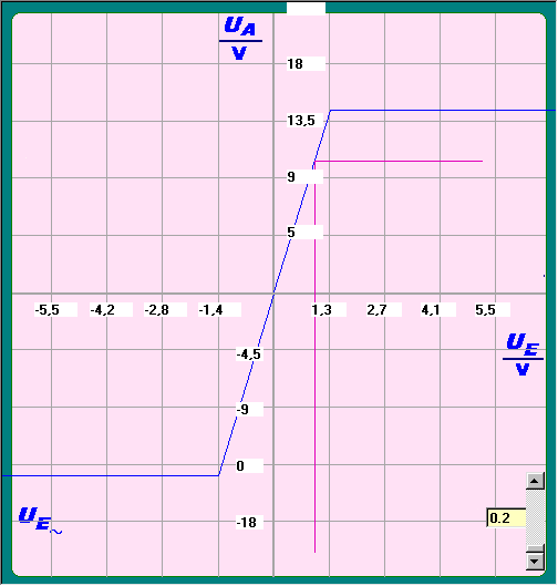 scr1301.gif (11566 Byte)